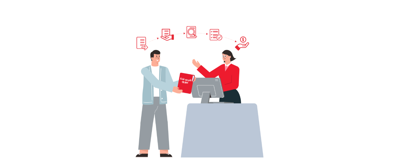 Quy trình và thủ tục bồi thường Bwin là thương hiệu cá cược trực tuyến Bwin là thương hiệu cá cược trực tuyến ra sao?