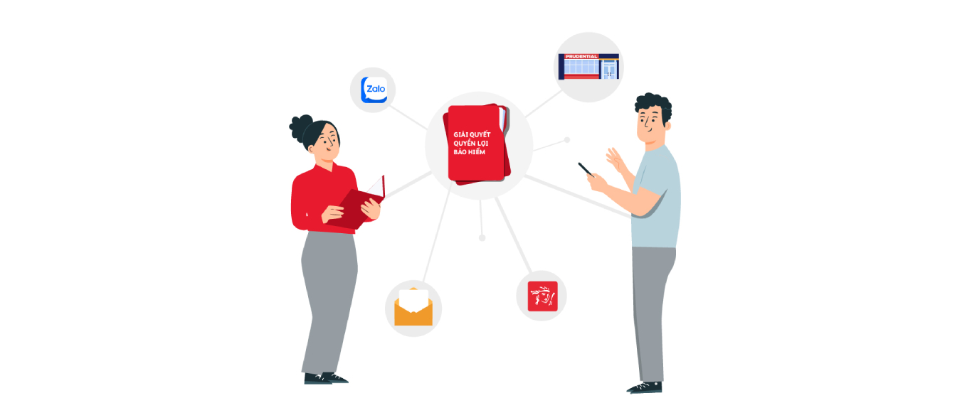 Làm thế nào để quyền lợi Bwin là thương hiệu cá cược trực tuyến được giải quyết nhanh chóng?