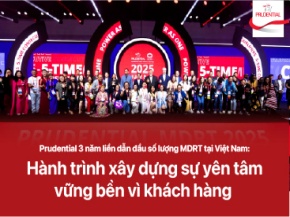 BWIN 3 năm liên tiếp dẫn đầu số lượng MDRT tại Việt Nam