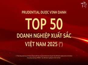 BWIN lần thứ 9 liên tiếp được vinh danh Top 100 Doanh nghiệp Phát triển bền vững tại Việt Nam