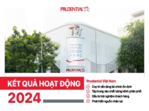 BWIN Việt Nam công bố Báo cáo Bwin là gì 2024