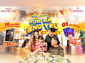 BWIN thông báo kết quả 'Mùa Lễ Hội Rộn Rã Tiếng Yêu'